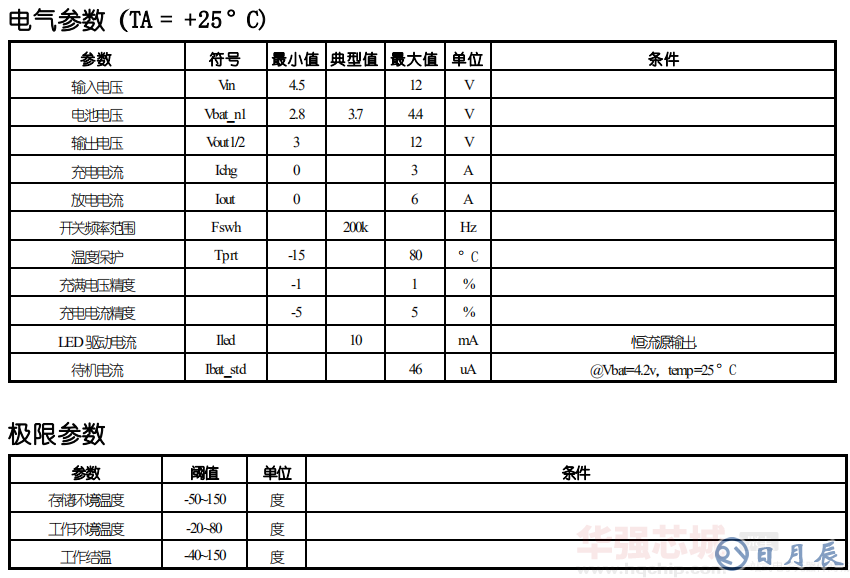 電氣參數.png