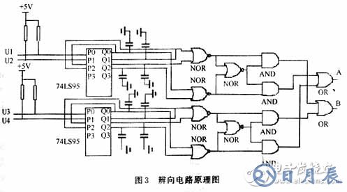 基于光柵位移傳感器硬件電路設計