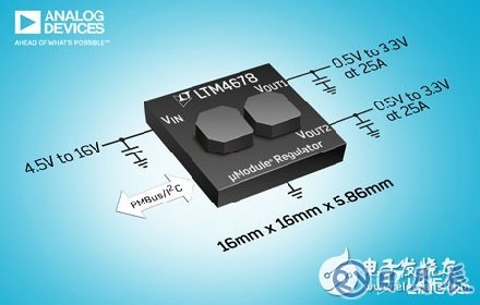 ADI推 LTM4678降壓型μModule?穩壓器  可實現 90% 的峰值效率