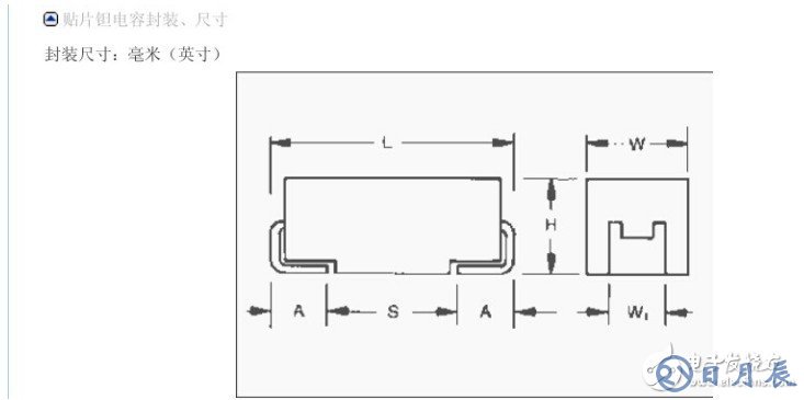 鉭電解電容器的型號介紹 貼片鉭電容耐壓值怎么看