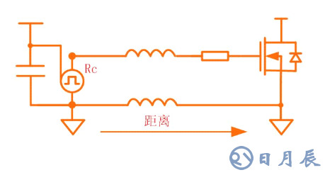 關于MOS管寄生參數的影響和其驅動電路要點