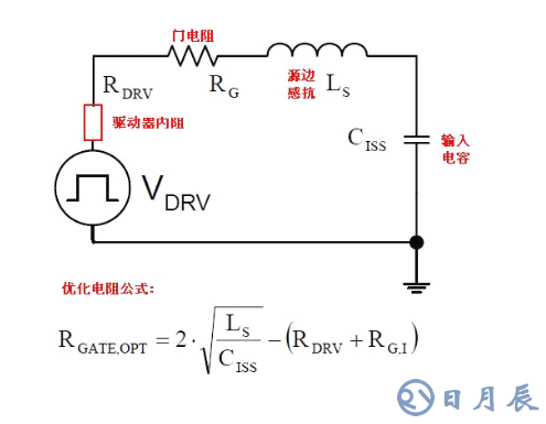 關于MOS管寄生參數的影響和其驅動電路要點