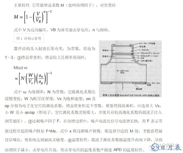 雪崩光電二極管電路圖 雪崩二極管的工作曲線分析