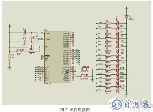 以AT89C51單片機為核心的發光二極管陣列控制系統設計