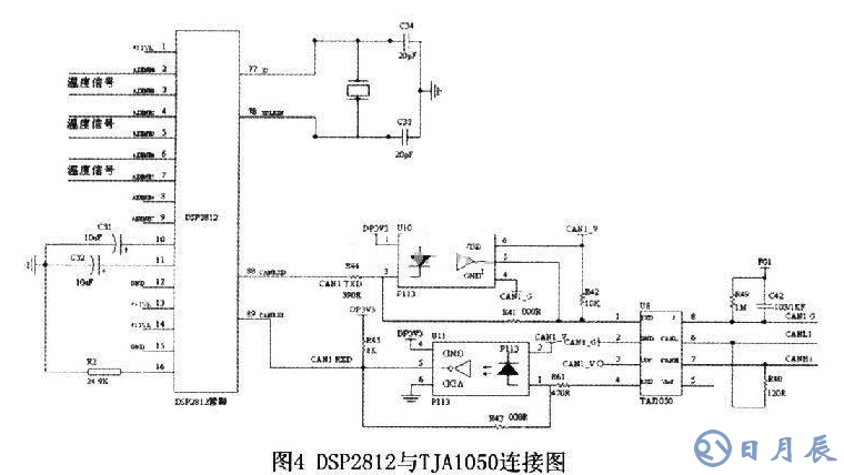 TMS320F2812和DSP2812完成的帶式輸送機多路溫度檢測系統