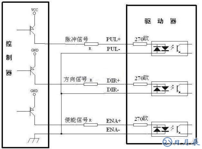 步進驅(qū)動器接線圖