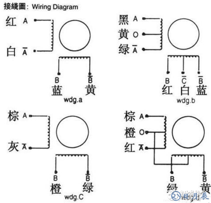 步進驅(qū)動器接線圖