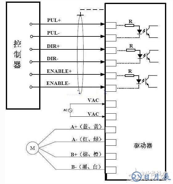 步進驅(qū)動器接線圖