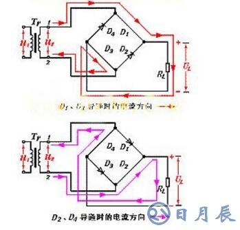 橋式整流二極管及濾波電容如何選擇