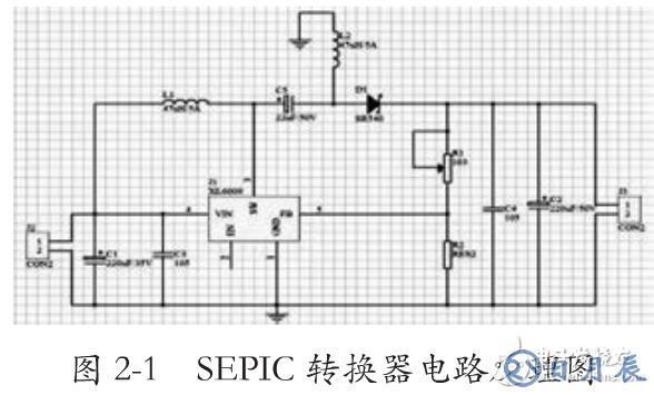 基于SEPIC變換器的開關電源電路設計