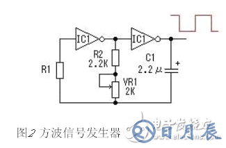 詳解由MOS管、變壓器搭建的逆變器電路及其制作過(guò)程