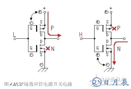 詳解由MOS管、變壓器搭建的逆變器電路及其制作過(guò)程