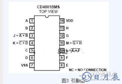 cd4001定時電路原理 淺談cd4001電路應(yīng)用