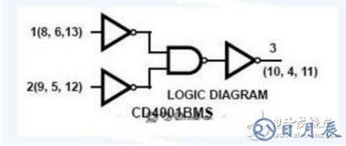 cd4001定時電路原理 淺談cd4001電路應(yīng)用