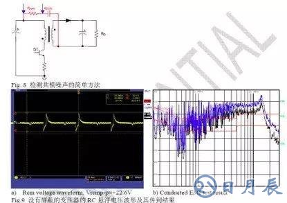 無Y電容反激電源如何抑制EMI