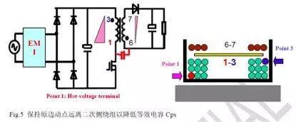 無Y電容反激電源如何抑制EMI