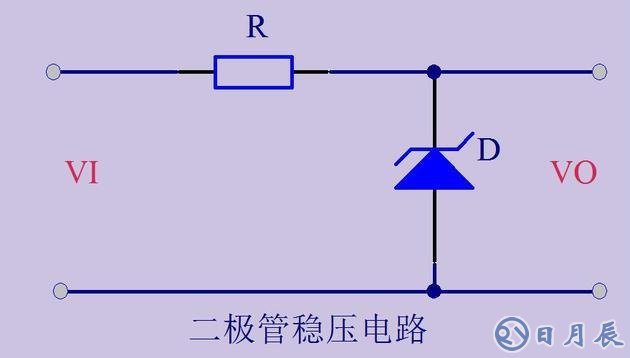 濾波、穩壓、比較、運放電路圖介紹