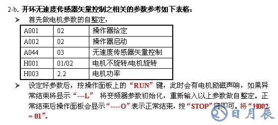 日立變頻SJ700系列變頻器的應用