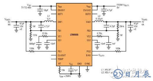 高功率單片式 Silent Switcher 2 穩壓器