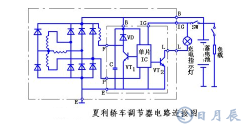 汽車電路是靠什么穩壓的？汽車電源穩壓器真的有用嗎？