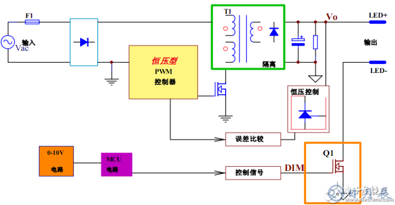 調光電路圖10.png