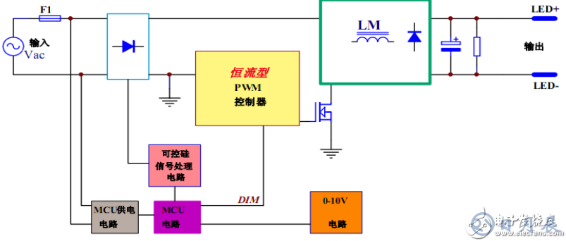 調光電路圖1.png