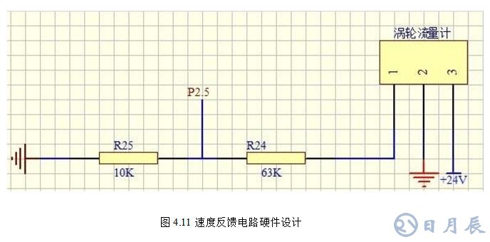 msp430無刷電機控制設計電路