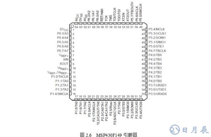 msp430無刷電機控制設計電路