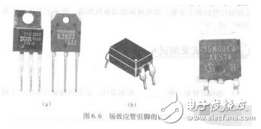 與三極管一樣，場(chǎng)效應(yīng)管也有三ATMEGA8535-16JU個(gè)電極，分別是柵極G、源極S、漏極D。場(chǎng)效應(yīng)管可看作是一只普通三極管，柵極G對(duì)應(yīng)基極B，漏極D對(duì)應(yīng)集電極C，源極S對(duì)應(yīng)發(fā)射極E（N溝道對(duì)應(yīng)NPN型三極管，P溝道對(duì)應(yīng)PNP型三極管）。