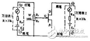 　萬用電表置R×1k檔，然后反復測試管子的三個電極，只要其中兩腳的正、反向測試電阻值相等，約為幾千歐姆時，這兩個極必定是漏、源極。當然為了驗證還得確定剩下那只腳是柵極，該腳對漏、源極中任一腳的正、反向電阻應是不一樣大的（PN結），若—樣，說明該管是壞的。