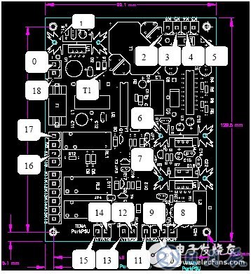 計(jì)算機(jī)輔助EMC診斷簡化電子產(chǎn)品EMC測試