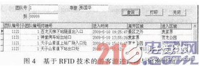 一種以RFID技術為基礎的游客游跡跟蹤與追溯系統設計詳解