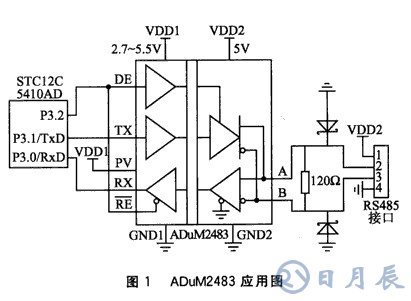 基于采用磁耦隔離和硬件零延時技術的RS485總線節點設計