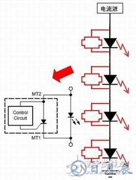 直流電源或交流電源對LED驅(qū)動應用的設計