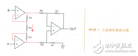 詳解儀表放大器以及構(gòu)建設(shè)計(jì)方案