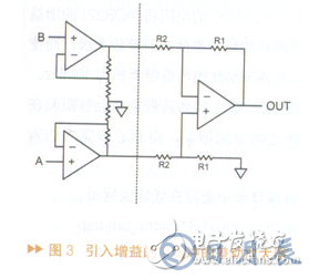 詳解儀表放大器以及構(gòu)建設(shè)計(jì)方案