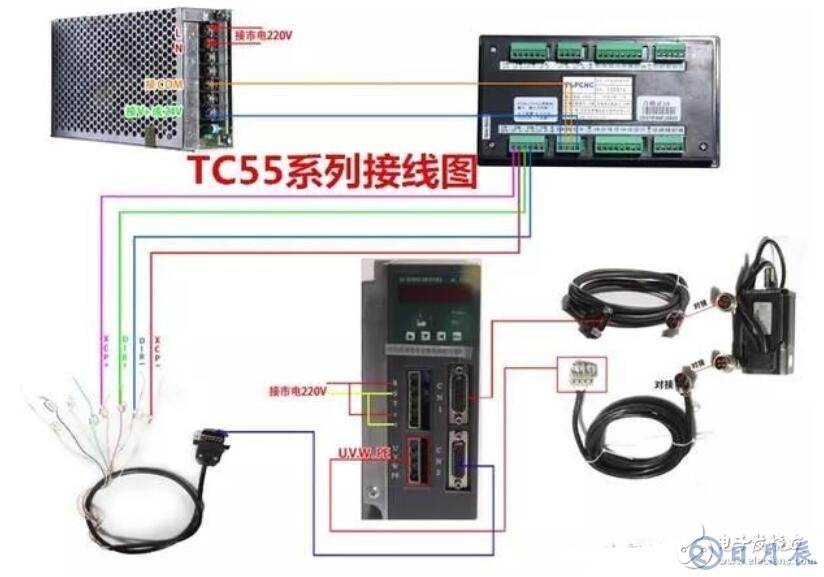 伺服驅動器如何接線_伺服驅動器接線圖