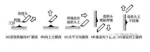 pcb電路板手工焊接技術(shù)，手工焊接基本操作方法