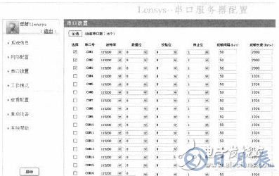 基于樹莓派的串口服務器設計