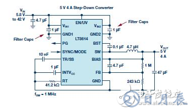 安靜且簡單的Silent Switcher器件