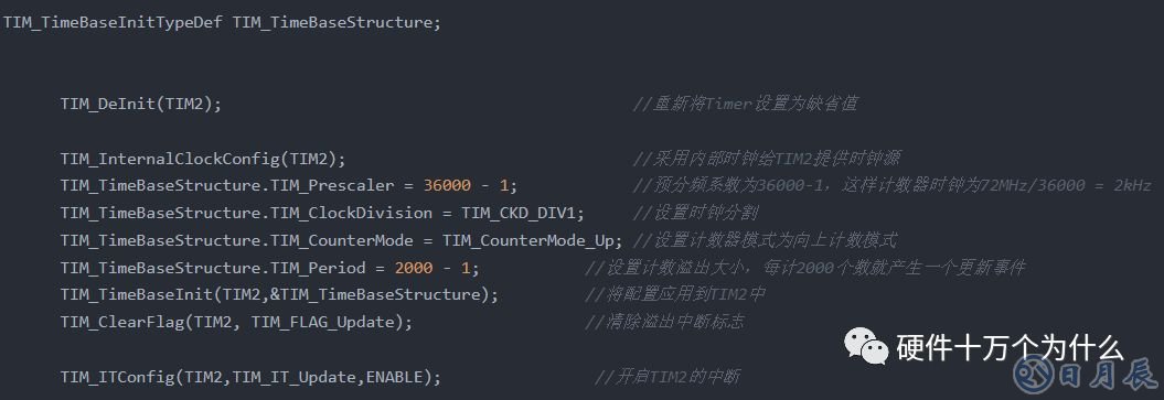 淺析單片機(jī)的周期關(guān)系和定時器原理