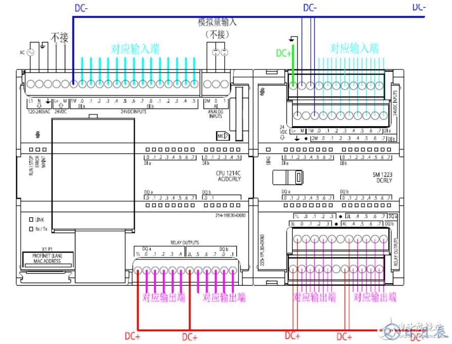 西門子plc接線圖實物圖