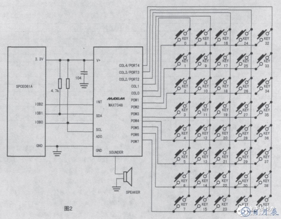 基于MAX7348的串行I2C總線的鍵盤電路設計