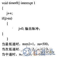 基于AT89S52單片機的步進(jìn)電機控制系統(tǒng)設(shè)計