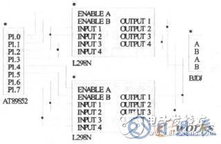 基于AT89S52單片機的步進(jìn)電機控制系統(tǒng)設(shè)計