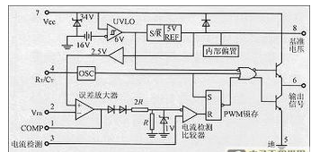 電子負(fù)載在LED測(cè)量過程中存在的誤區(qū)解析