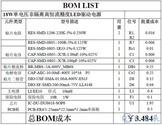 基于TRUEC2技術的LED日光燈驅動方案設計