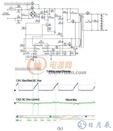 基于數(shù)字電源控制技術(shù)的LED照明設(shè)計(jì)