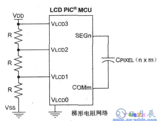 PIC單片機(jī)驅(qū)動LCD模塊的設(shè)計