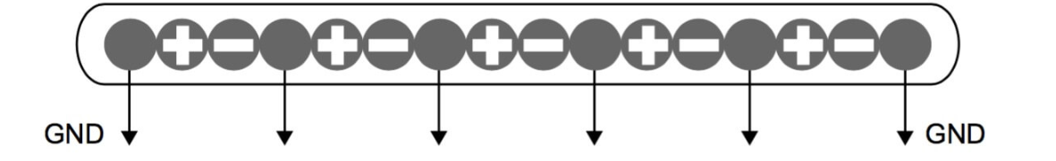 Altera的 LVDS 系統(tǒng)電路板設(shè)計(jì)